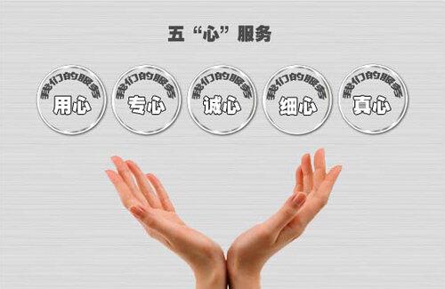 用心、專心、細心、精心、用心 -.jpg